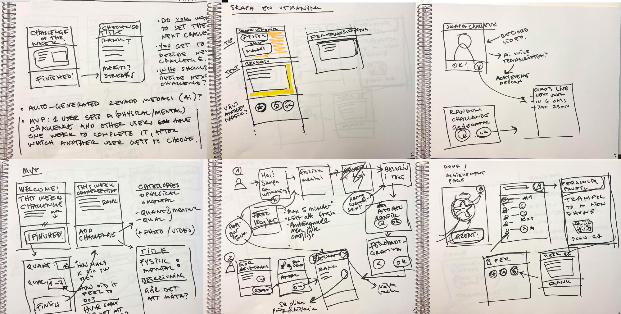 Wellmate horizontal wireframe sketches
